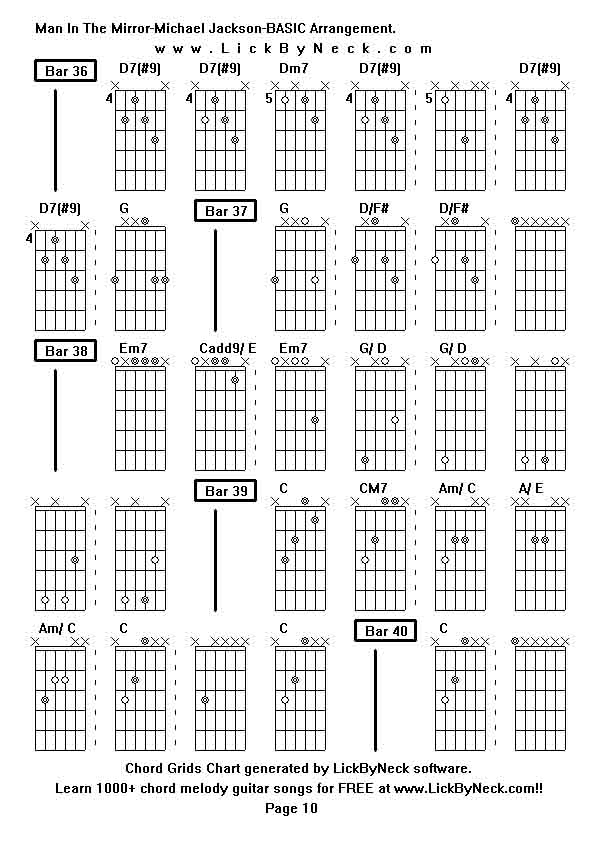 Chord Grids Chart of chord melody fingerstyle guitar song-Man In The Mirror-Michael Jackson-BASIC Arrangement,generated by LickByNeck software.